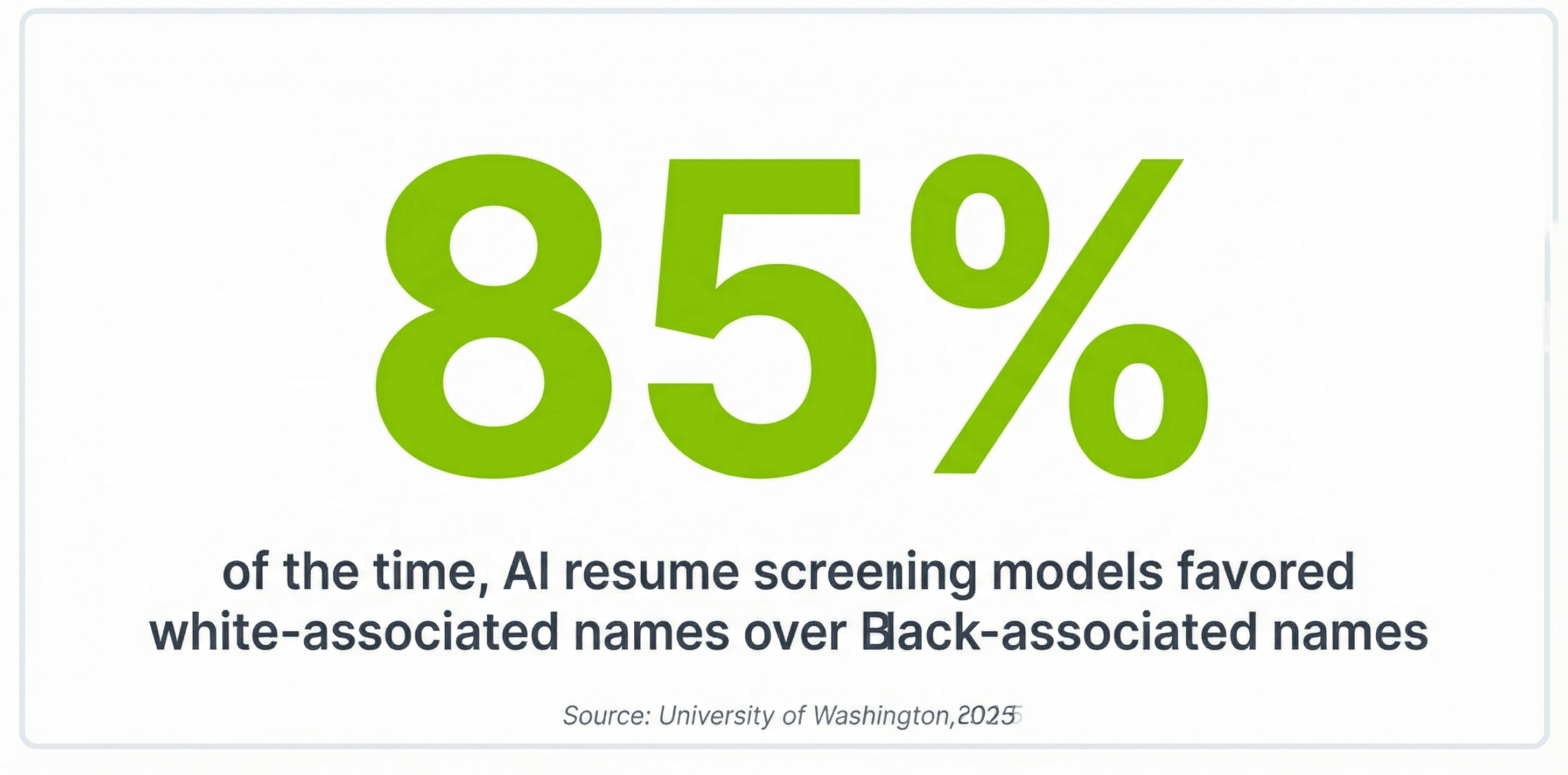 AI resume bias statistics showing white-associated names favored 85 percent of the time in AI screening
