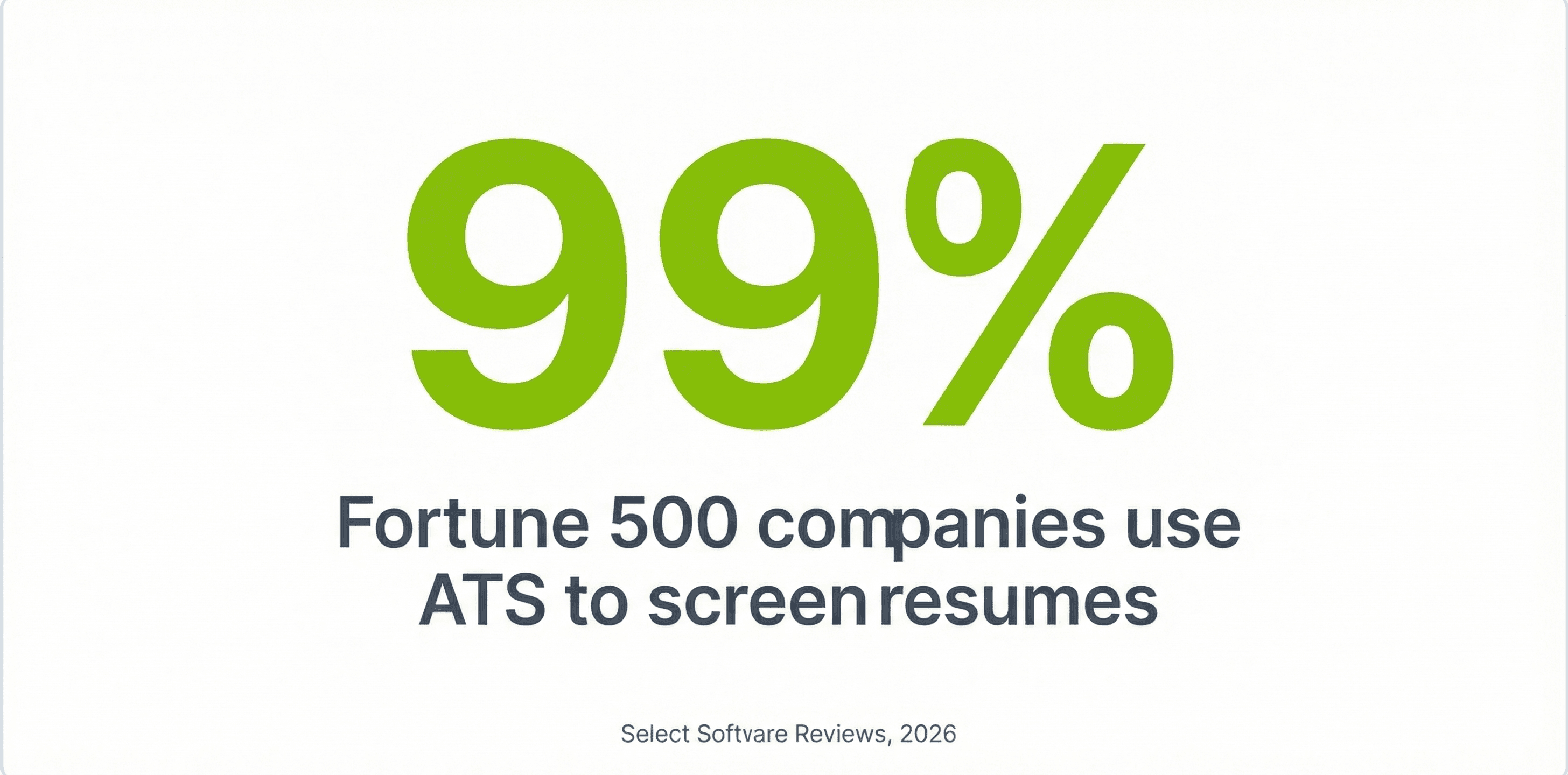 ATS Fortune 500 statistic showing 99 percent of Fortune 500 companies use ATS