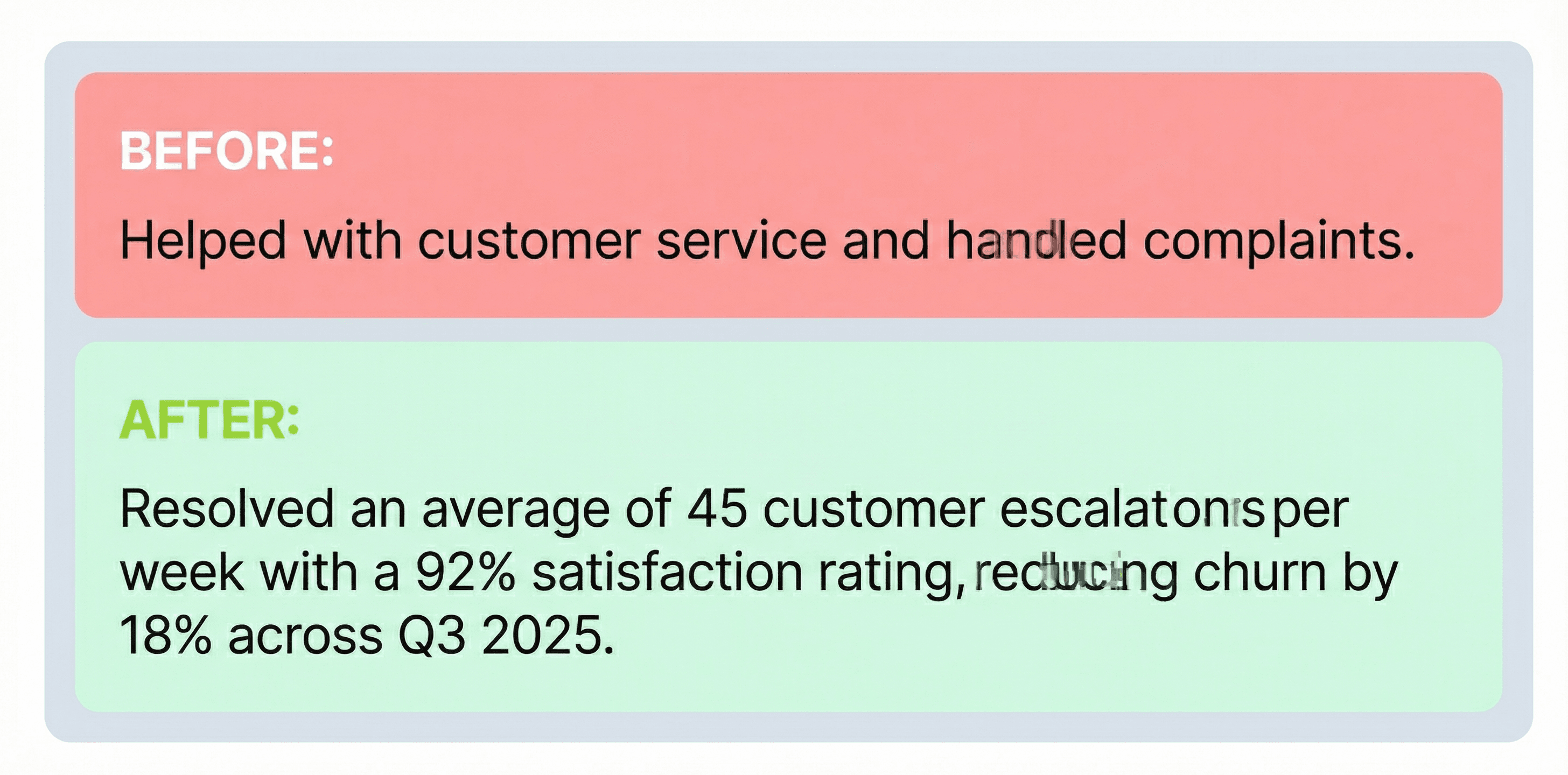 Before and after transformation of customer service resume bullet points using Careerkit AI