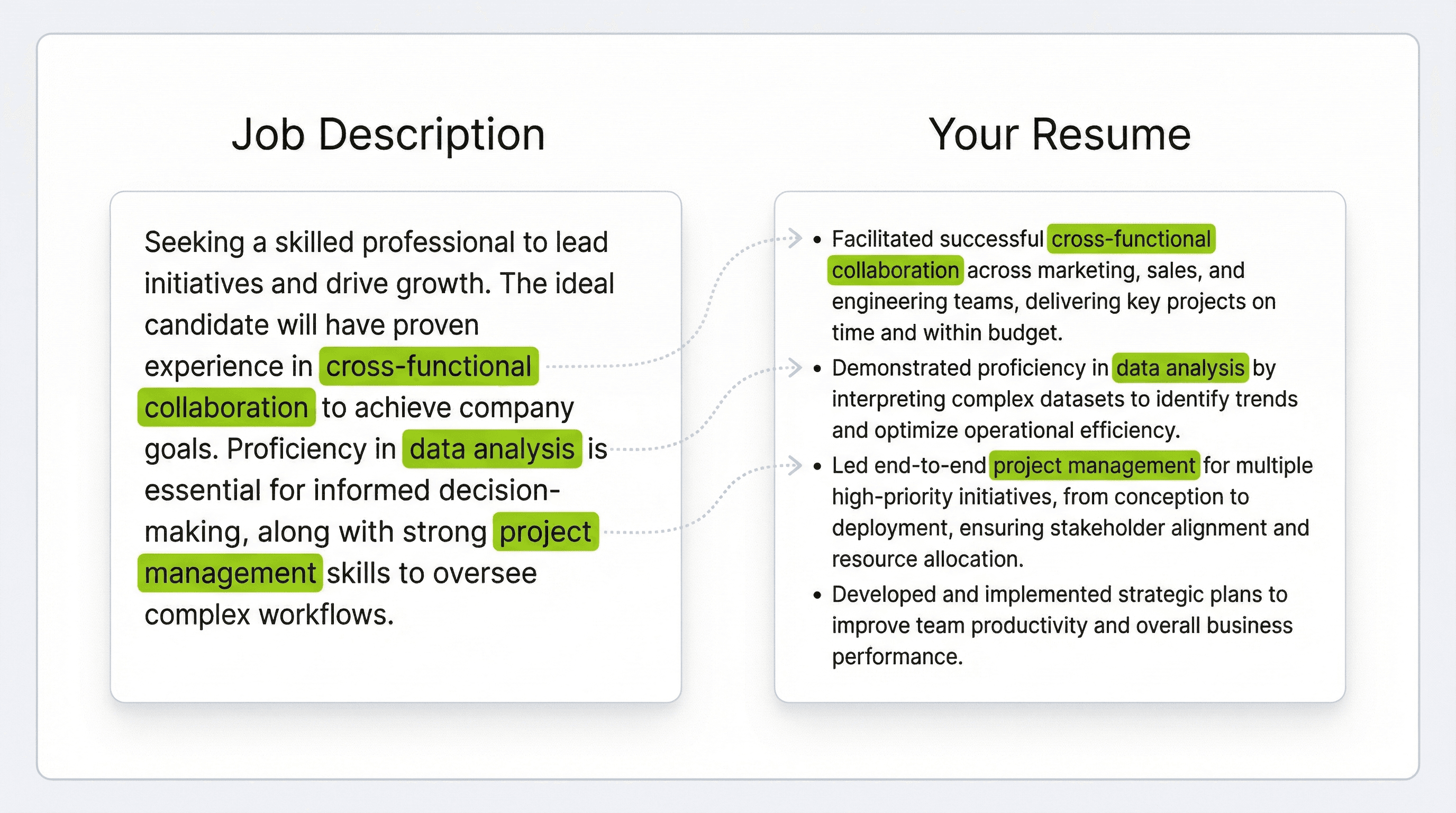 Visual showing how to match resume keywords to a job description for ATS optimization