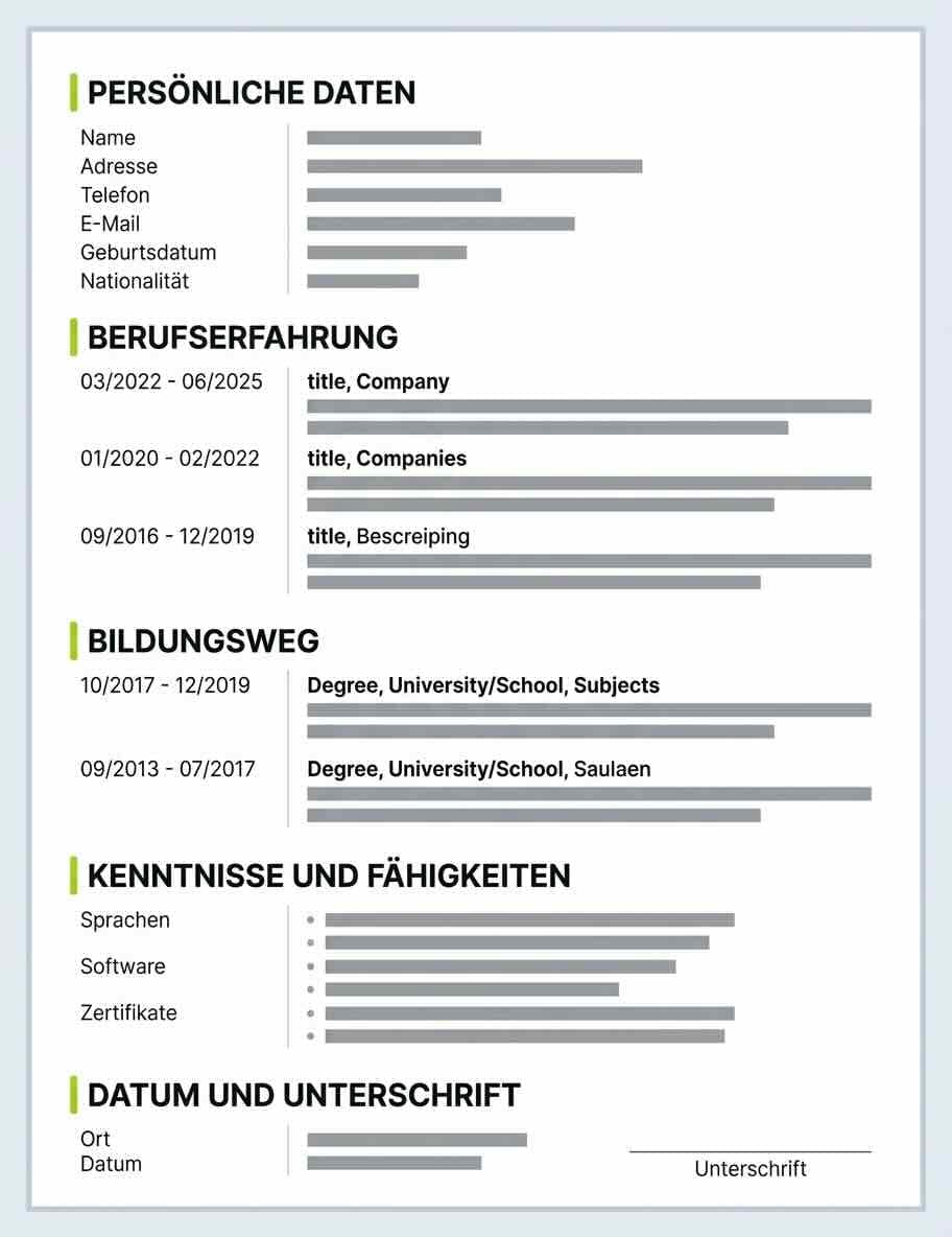 Mockup of a German tabular CV showing five clearly labelled sections with date ranges on the left and content bars on the right, separated by lime-green accent lines.