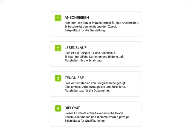 Reihenfolge der Bewerbungsdokumente: Anschreiben, Lebenslauf, Zeugnisse, Diplome