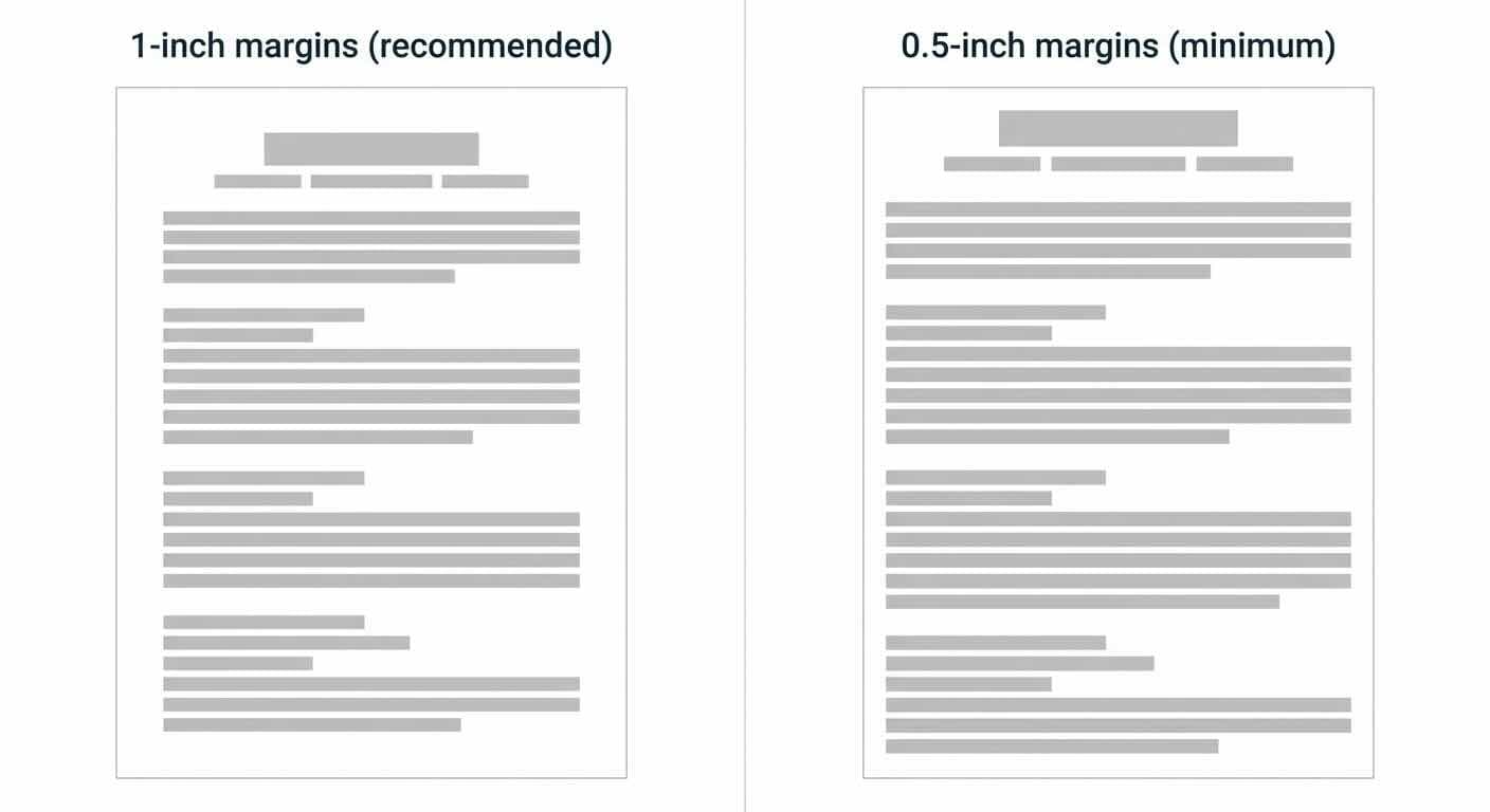 Side by side comparison of a resume with one inch margins versus half inch margins showing the difference in white space and readability